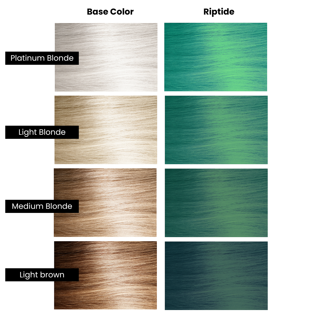 Medusa Hair Color - Riptide